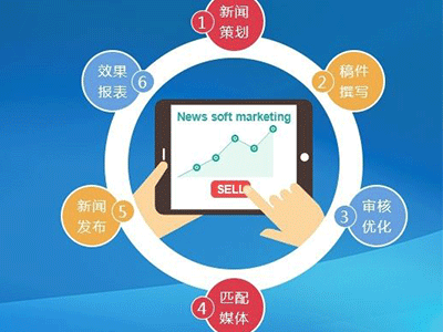 太仓网站建设服务 专业助力企业数字化转型与品牌推广