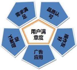 安徽合成汽车网站建设服务——助力企业数字化转型